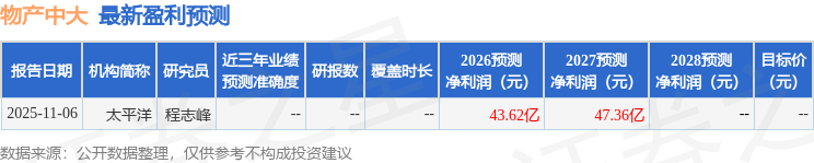 西南证券：给予物产中大买入评级