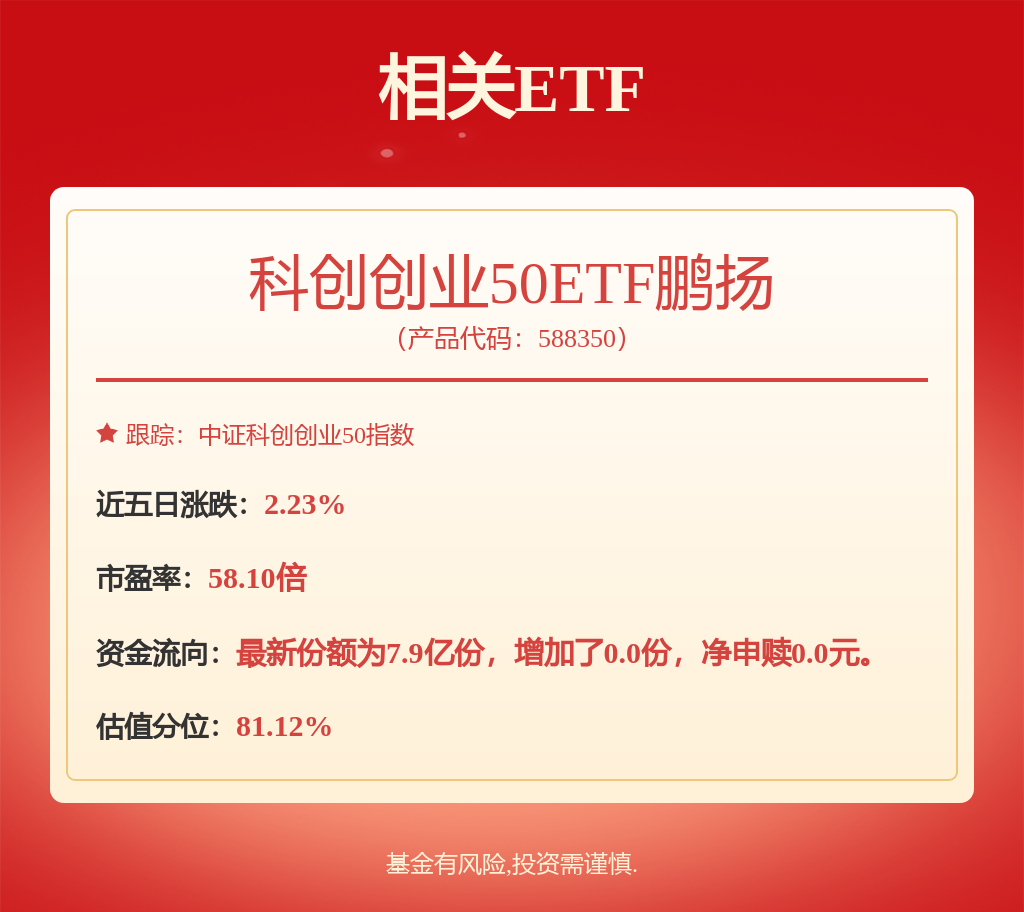 每周股票复盘：胜宏科技（300476）现溢价19.09%大宗交易