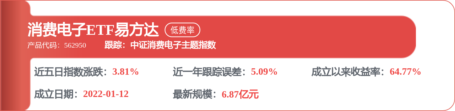 股票行情快报：立讯精密（002475）5月19日主力资金净卖出2.50亿元