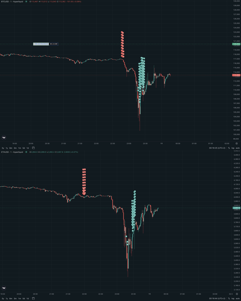 关于以太坊交易所交易平台的信息 关于以太坊交易所交易平台的信息