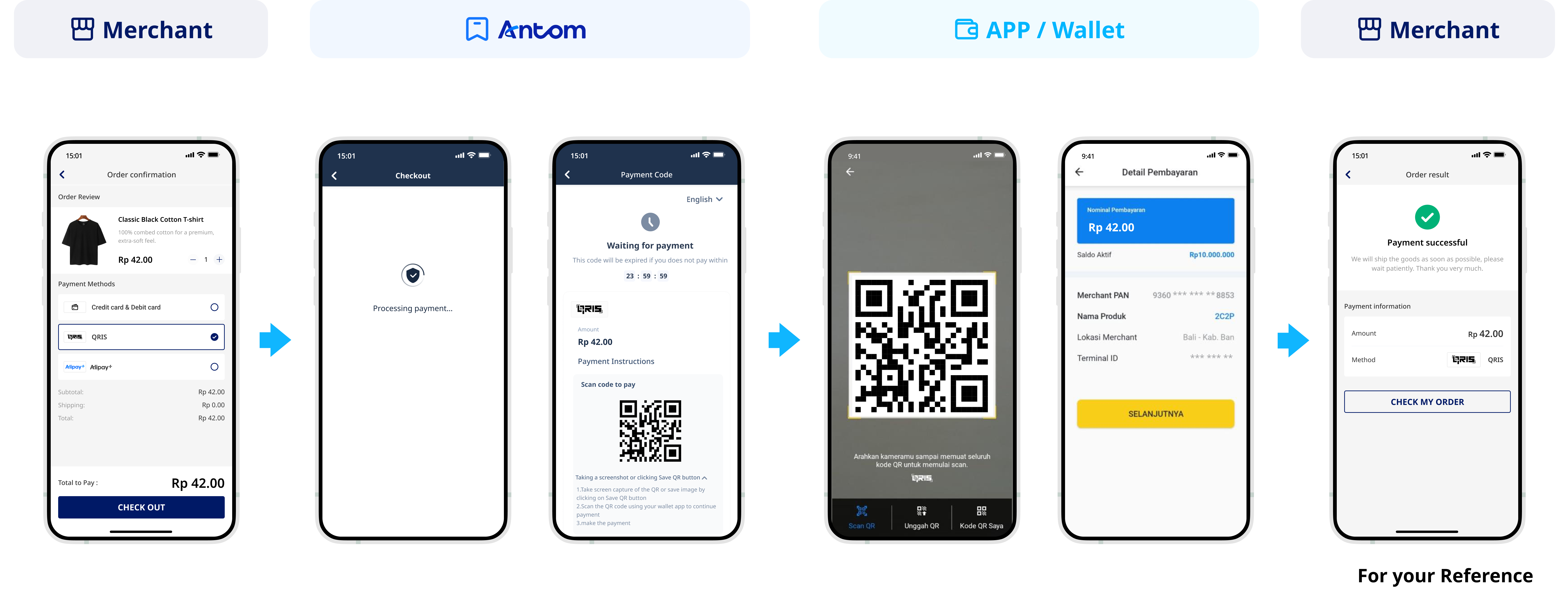 关于ADA-艾达币交易所交易平台的信息