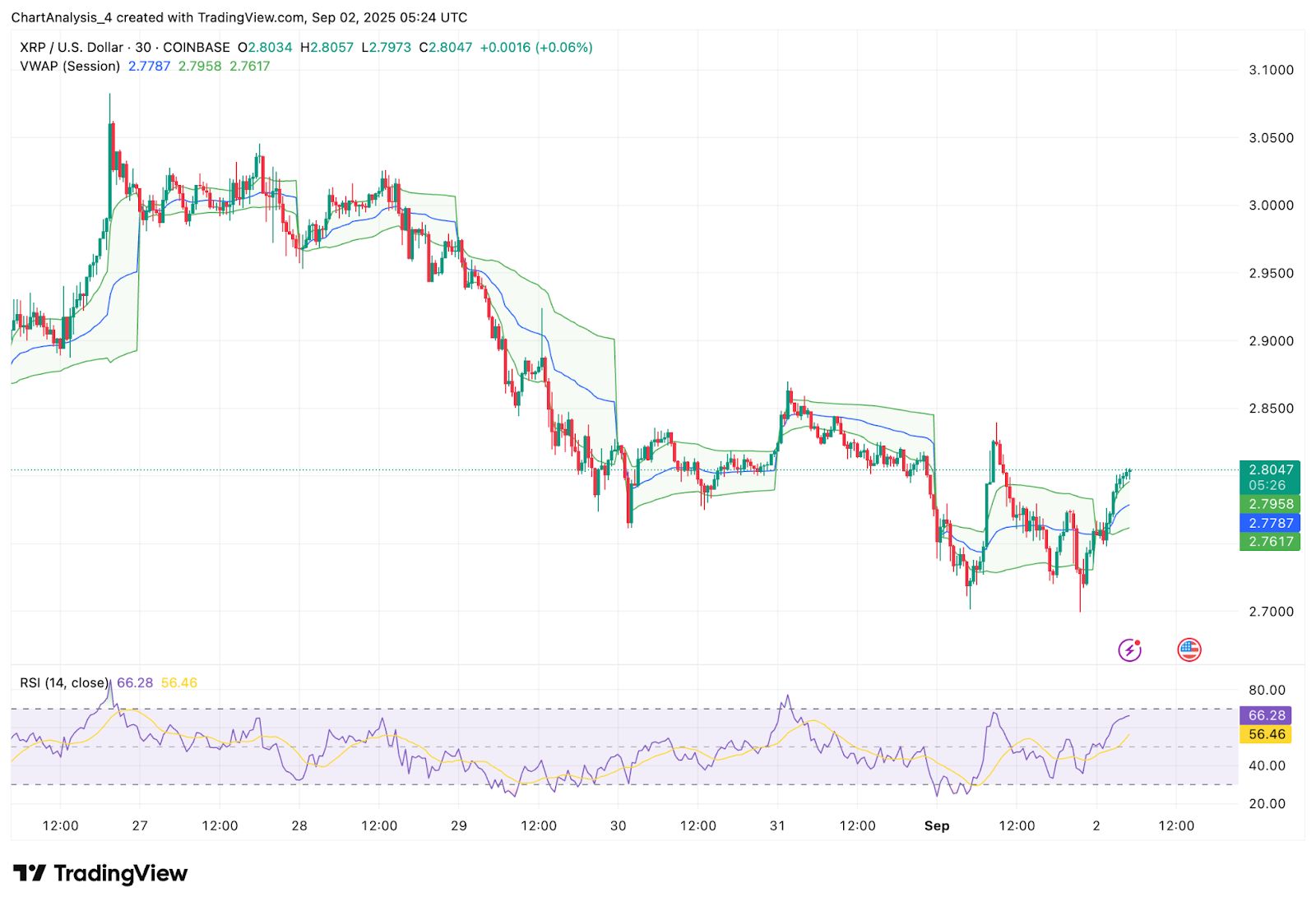 包含XRP-瑞波币交易APP下载的词条
