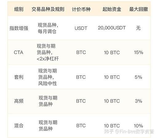 BCH交易所交易平台(bcex交易所app官网) BCH交易所交易平台(bcex交易所app官网)