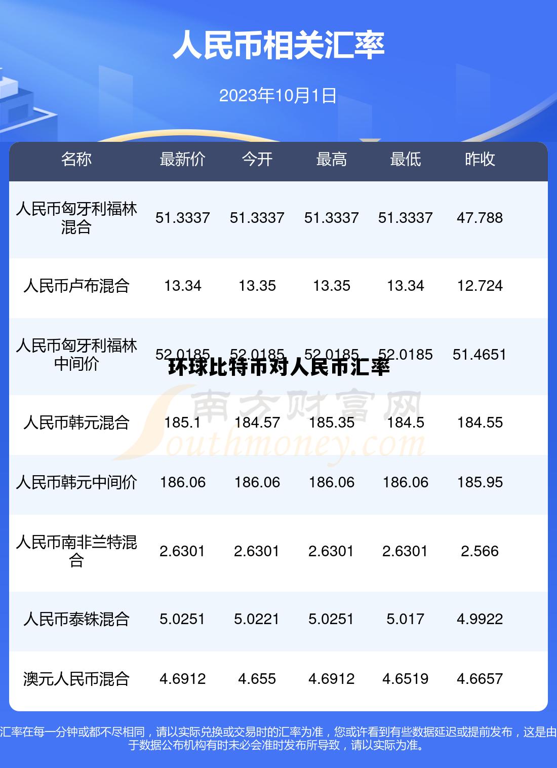 BCH交易平台(bcexca交易平台)