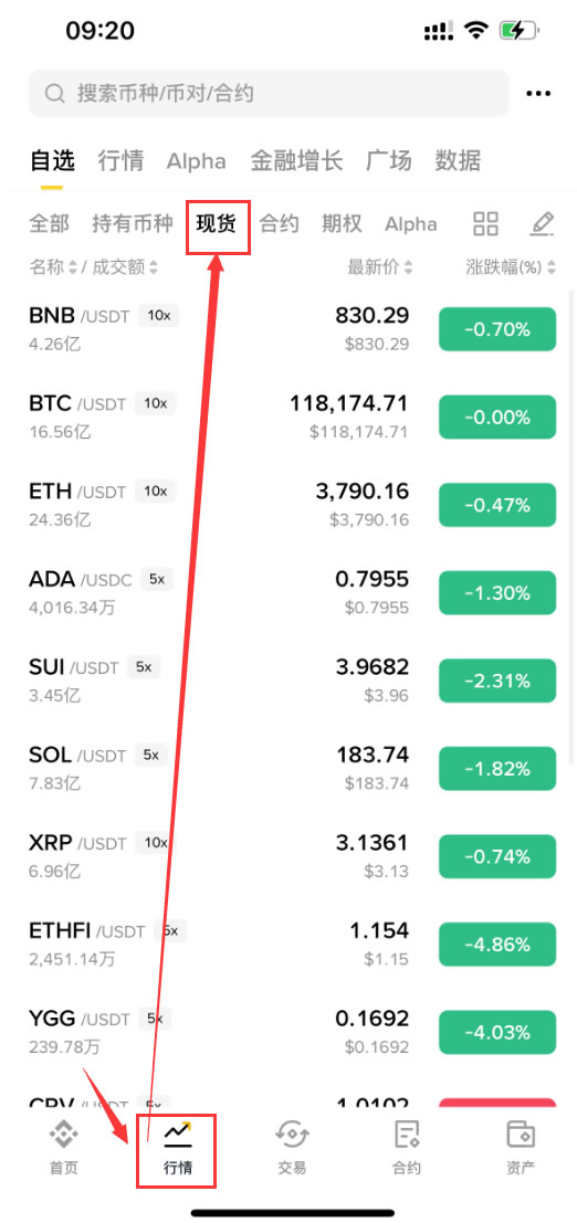 瑞波币交易所交易平台(全球瑞波币交易平台权威排行揭晓)