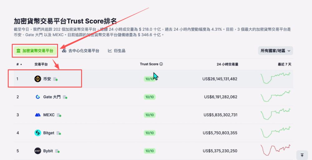 比特现金交易所交易平台(比特现金交易所交易平台是什么)
