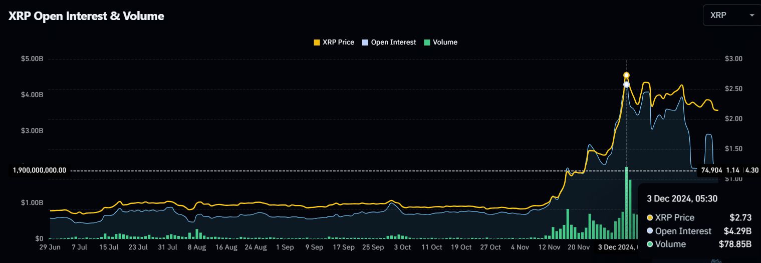 关于XRP-瑞波币交易所投资的信息