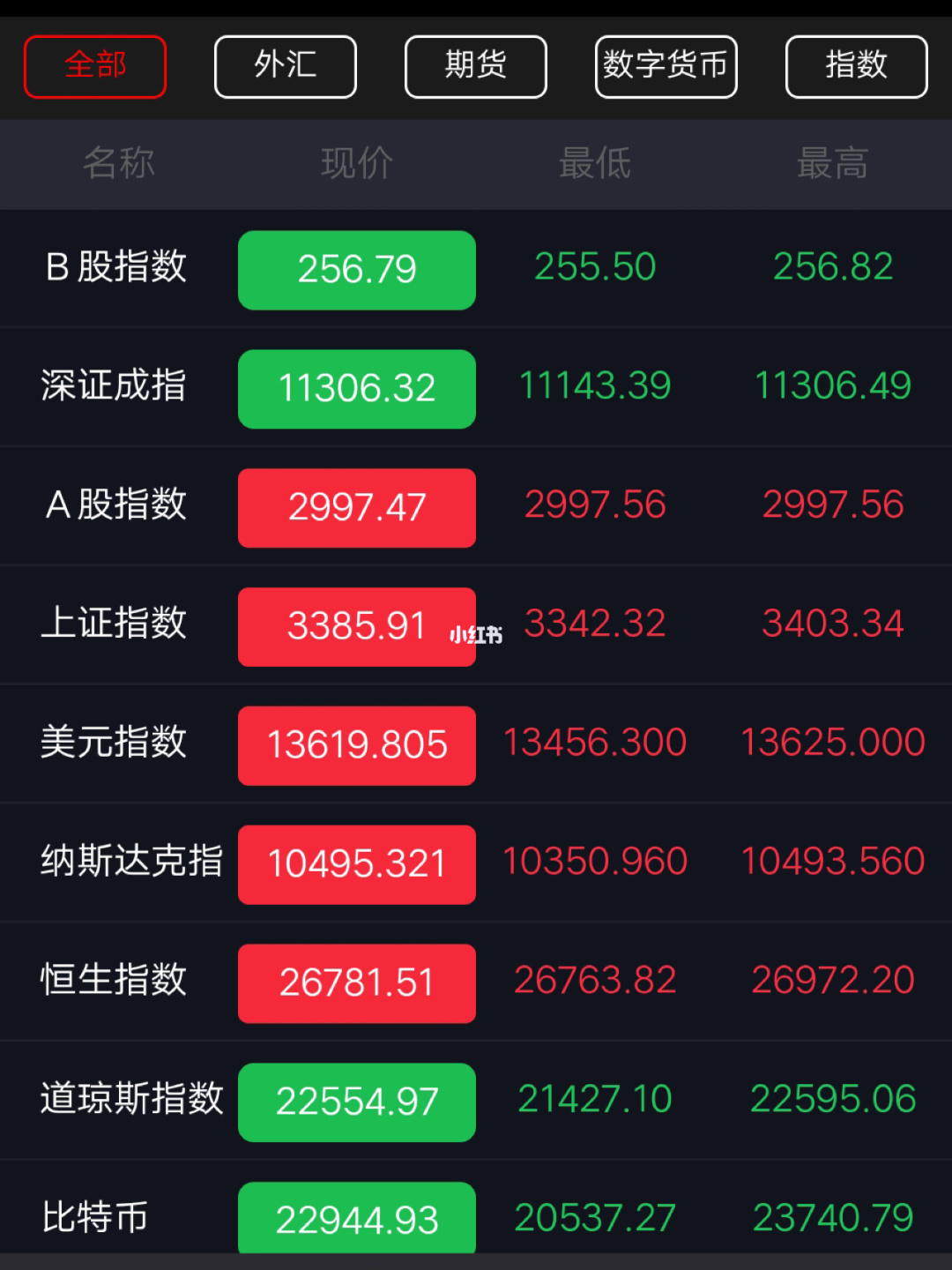 BCH交易平台(bch交易平台排行官网下载中国)