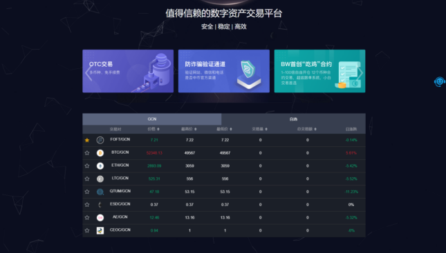 BNB交易平台(BNB交易平台app下载)