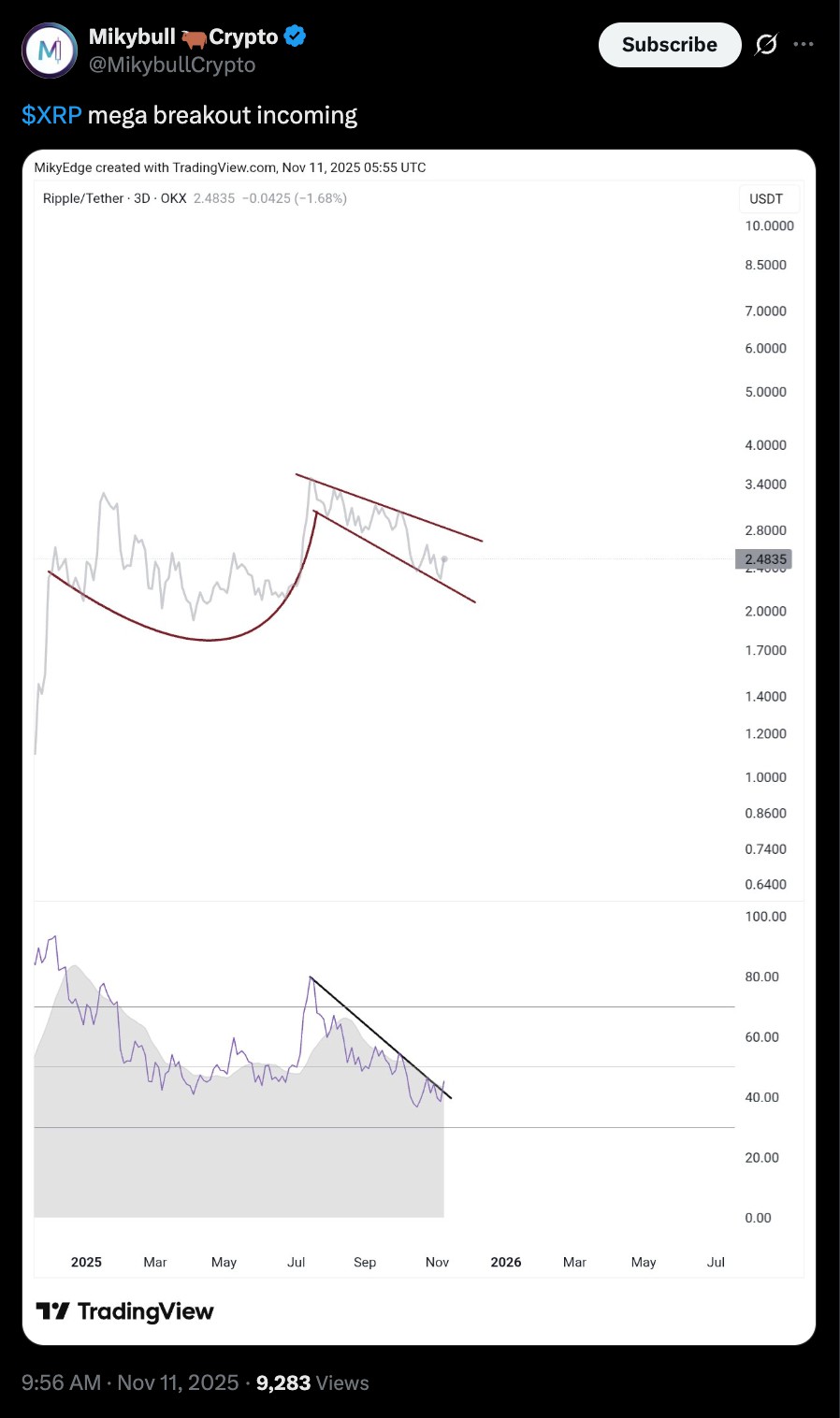 XRP交易平台(xrp price) XRP交易平台(xrp price)