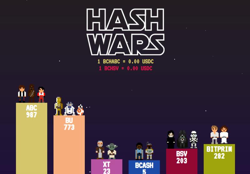 BCH交易APP下载的简单介绍