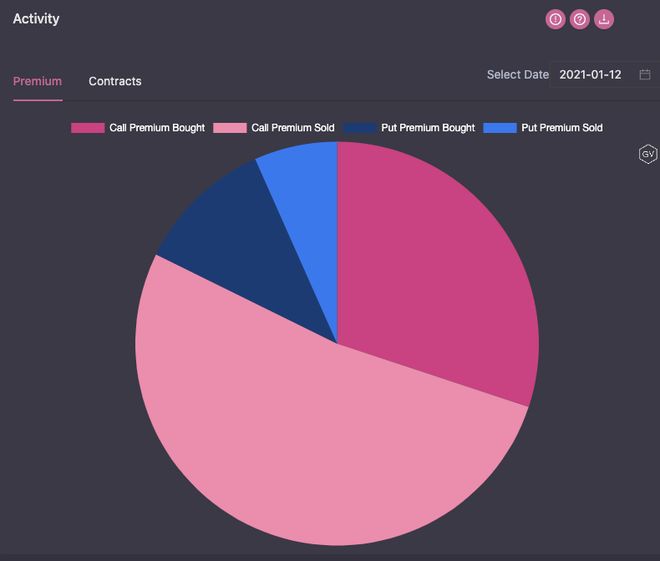DOT交易所投资(dobi交易所官网)